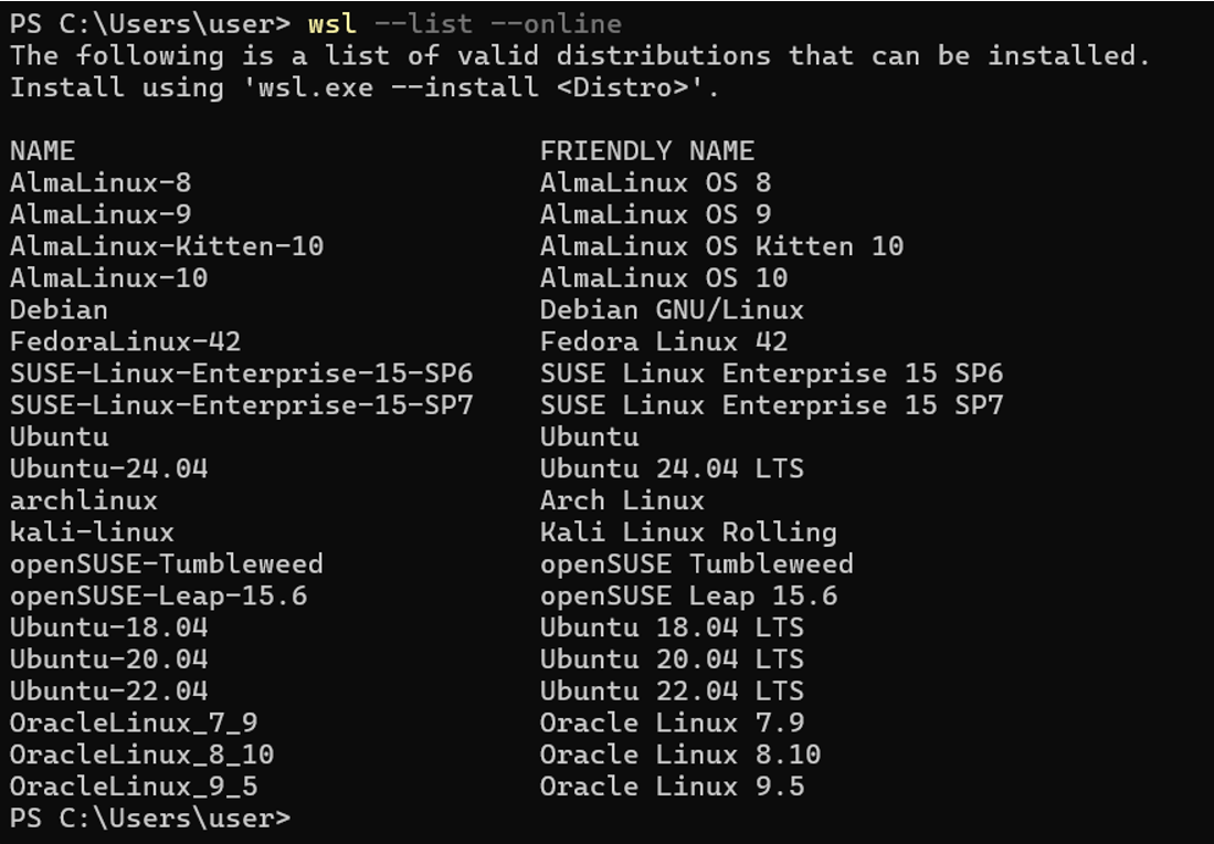 WSL Valid Distribution list